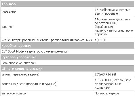 Invite+1.8 2 tech.JPG