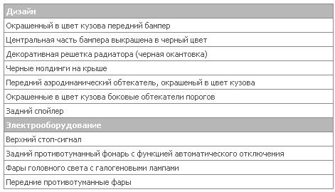 2.0intense 4wd CVT ext.JPG