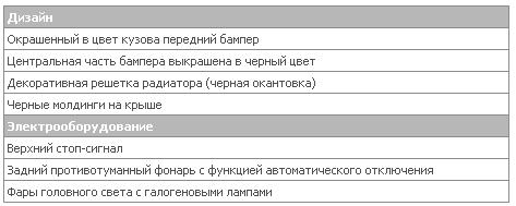 Invite+1.8 exterrior.JPG