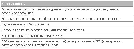 2.0intense 4wd CVT srs.JPG