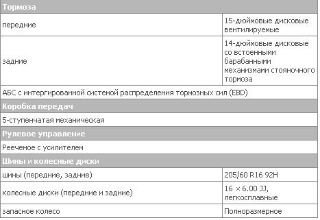 1.8inv+MT tech 2.JPG