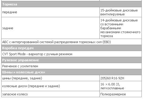 1.8int CVT tech 2.JPG