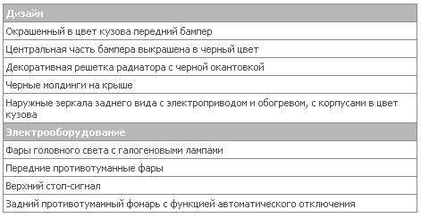 Invite+1.5 exterrior.JPG