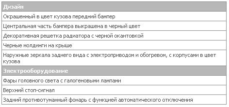 Invite1.5 exterrior.JPG