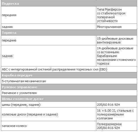 Invite1.5 2 tech.JPG