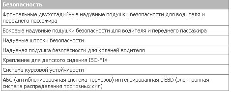 2.0intense CVT srs.JPG