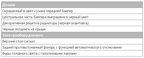 Invite1.8 exterrior.JPG