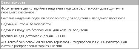 2.0intense 4wd MT srs.JPG