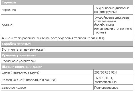 2.0int MT tech 2.JPG