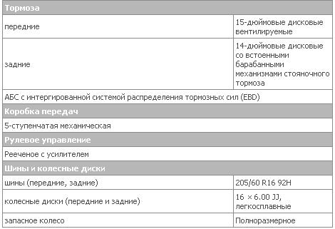 1.8int MT tech 2.JPG
