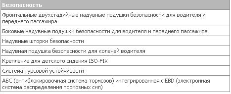 2.0intense Plus CVT srs.JPG