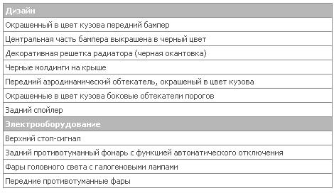 2.0intense CVT ext.JPG