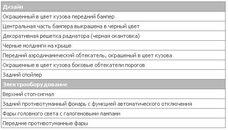 2.0intense+ MT ext.JPG