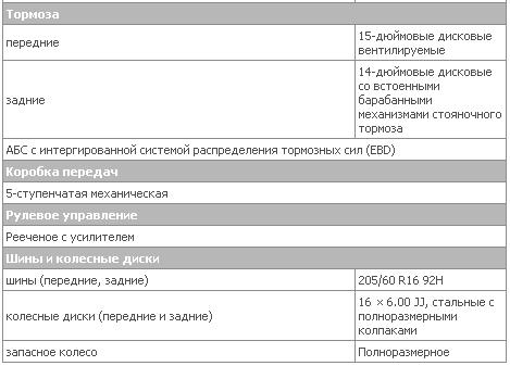 Invite1.8 2 tech.JPG